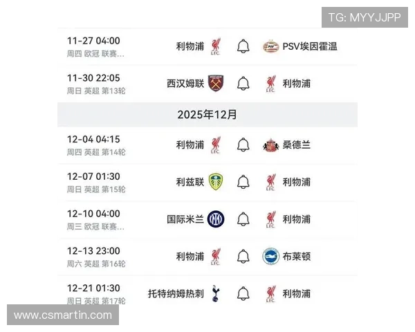 利物浦客场战绩辉煌欧冠对德球队近15场仅败1场